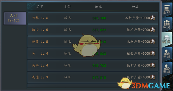 赵今麦度假plog