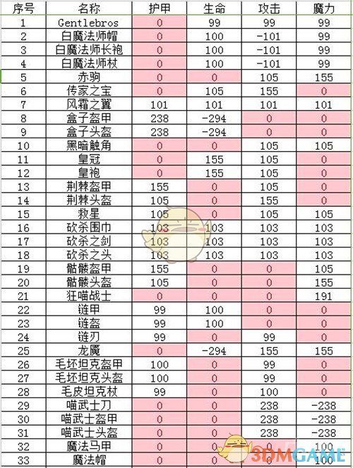 赵心童为偶像奥沙利文鼓掌