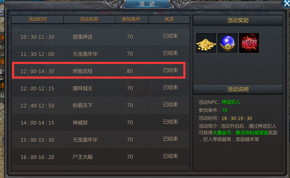 退休生活12：退休后最好的活法，不是聚会，不是串门，而是这三件事